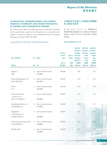 announcement page46.png