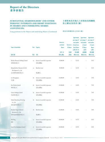 announcement page47.png