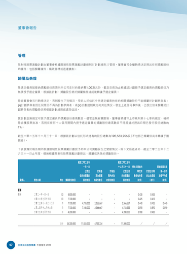 announcement page48.png