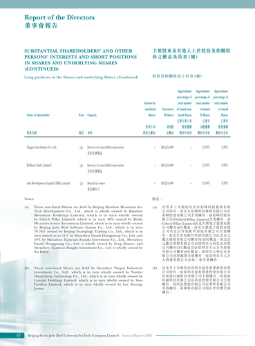 announcement page49.png