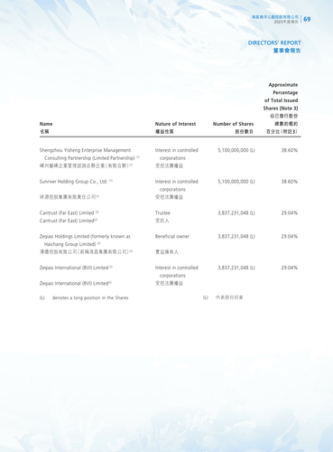 announcement page71.png
