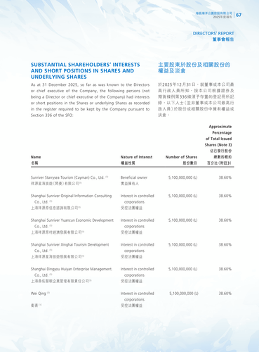 announcement page69.png