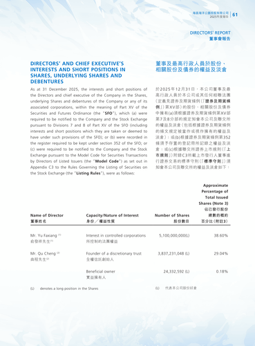 announcement page63.png