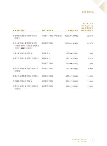 announcement page33.png