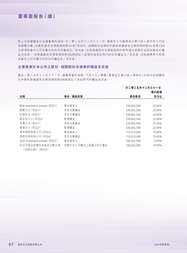 announcement page68.png