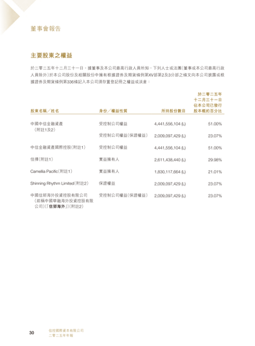 announcement page32.png