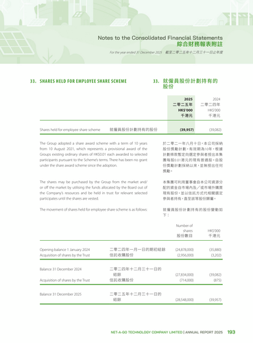 announcement page194.png