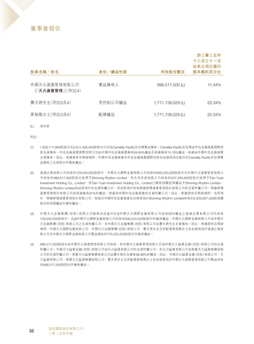 announcement page34.png
