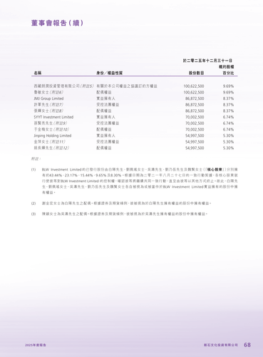 announcement page69.png