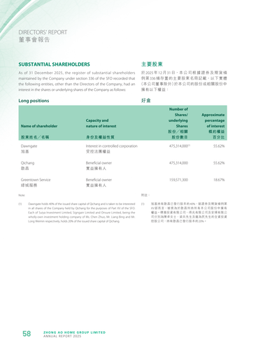 announcement page60.png
