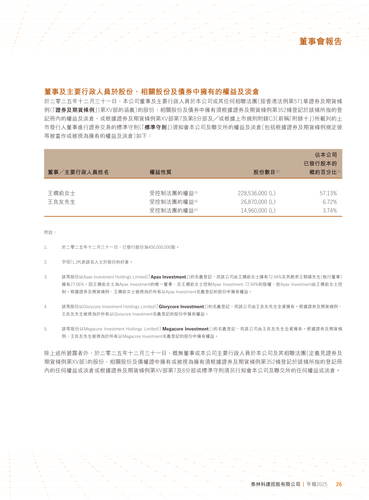 announcement page27.png