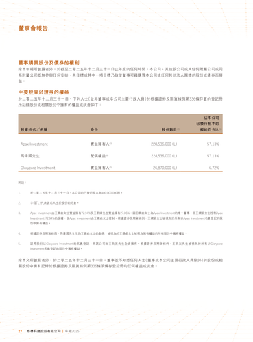 announcement page28.png