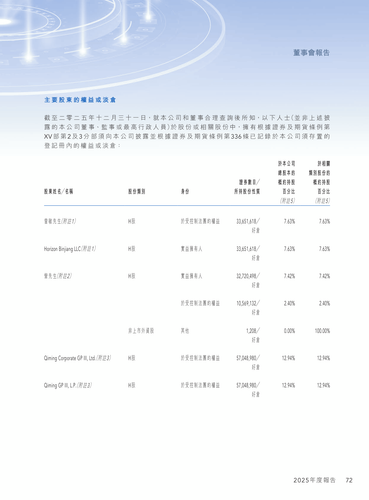 announcement page73.png