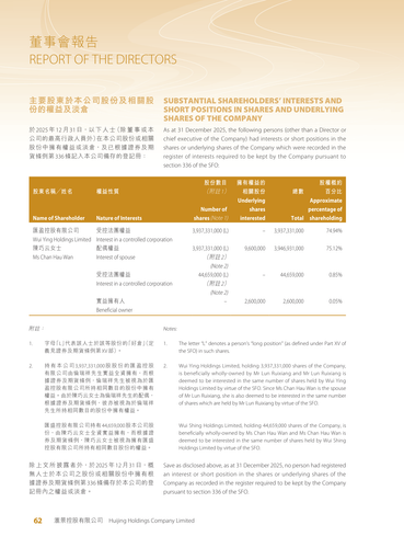 announcement page63.png