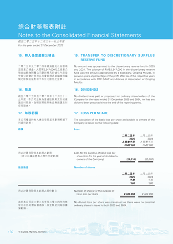 announcement page131.png