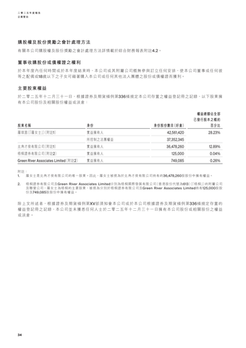 announcement page36.png