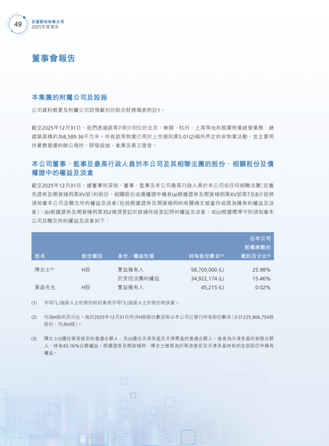 announcement page50.png