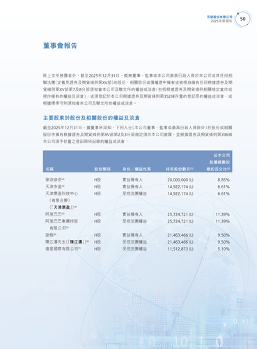 announcement page51.png