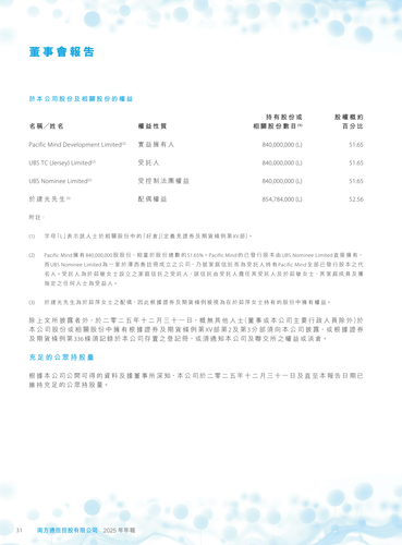 announcement page32.png
