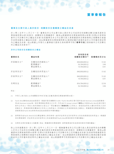 announcement page29.png