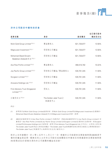 announcement page95.png