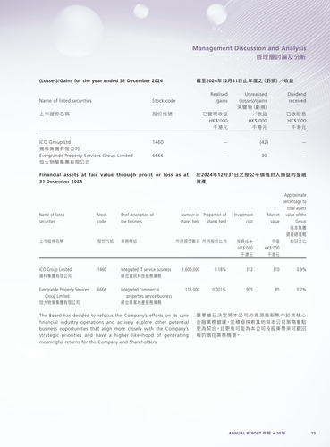announcement page15.png