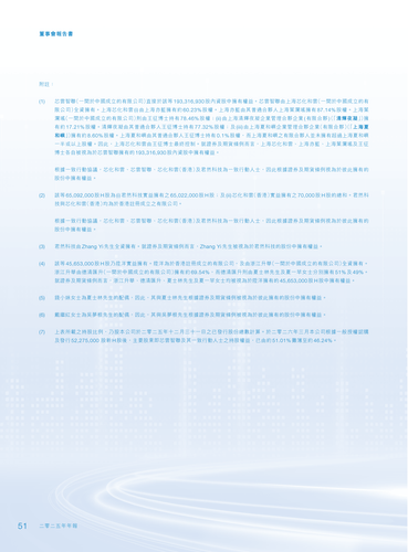 announcement page53.png