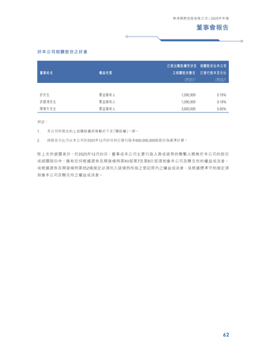 announcement page63.png