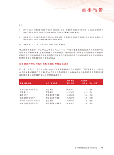 announcement page49.png