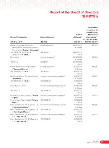 announcement page64.png