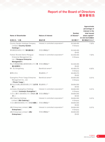 announcement page66.png