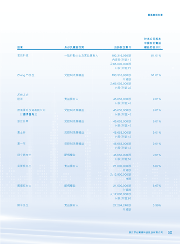 announcement page52.png