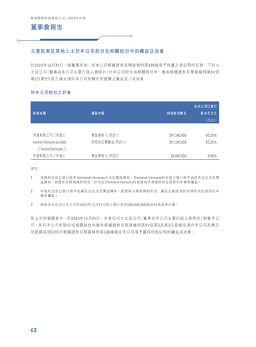 announcement page64.png