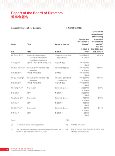 announcement page61.png