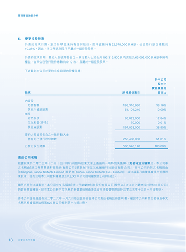 announcement page15.png