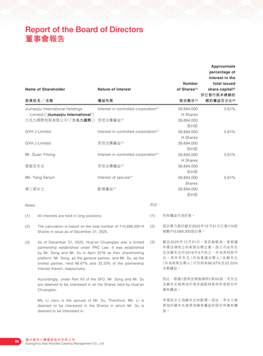 announcement page67.png