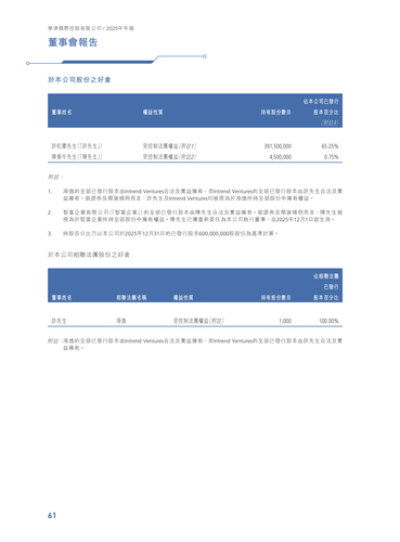 announcement page62.png