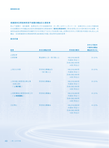 announcement page51.png