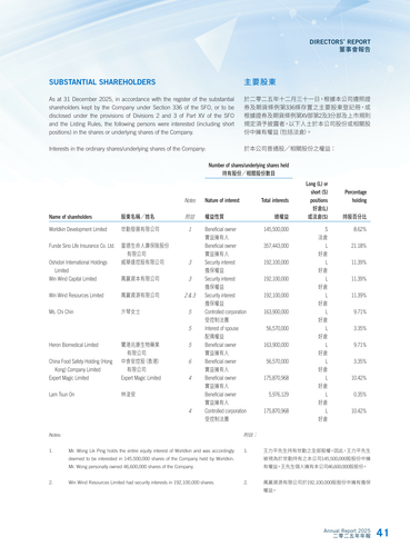 announcement page42.png