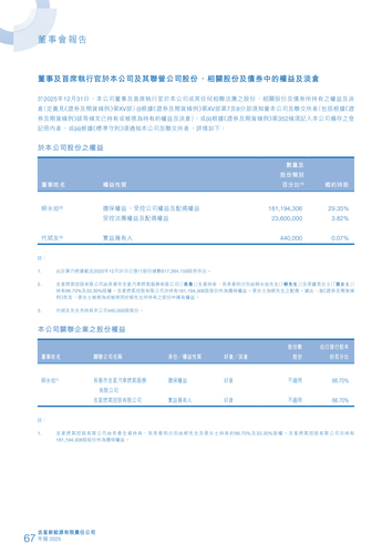 announcement page69.png
