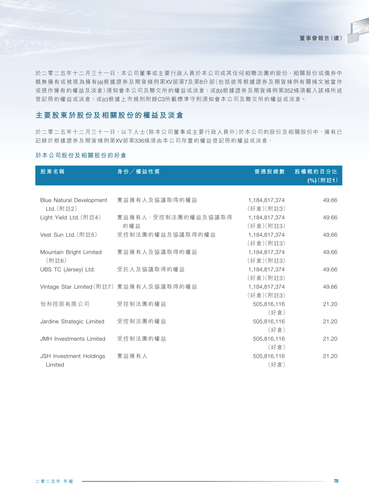 announcement page79.png