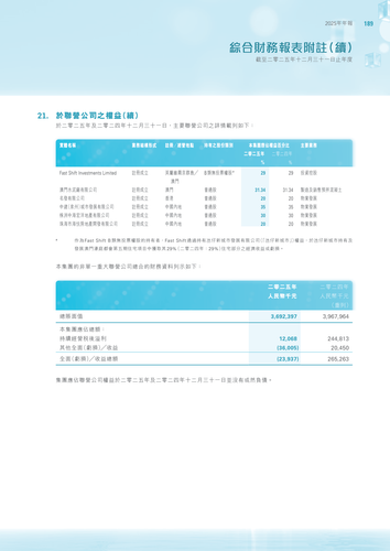 announcement page191.png