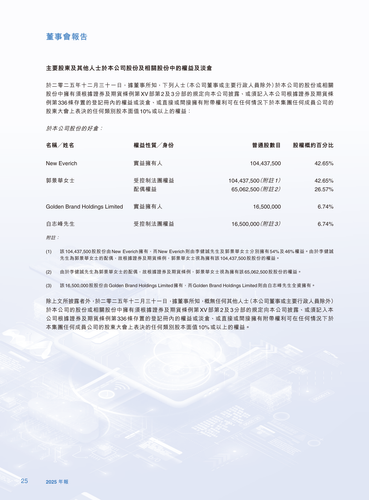announcement page27.png