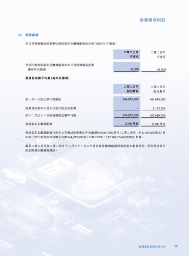 announcement page92.png