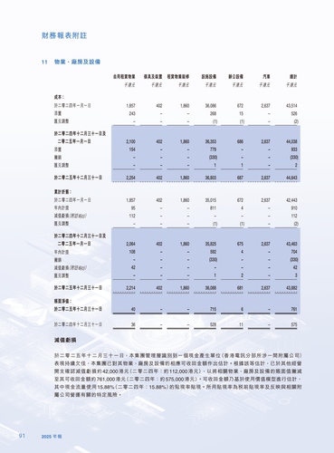 announcement page93.png