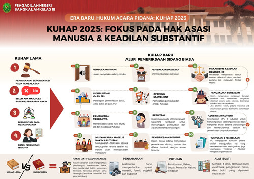 Persidangan pidana biasa.jpg