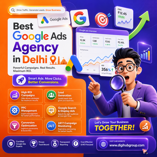 Best Google Ads Agency in Delhi for High ROI Campaigns.png