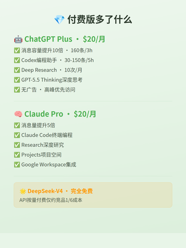 card 03 付费版多了什么.png