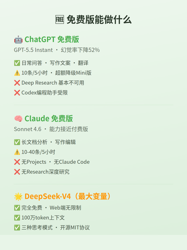 card 02 免费版能做什么.png