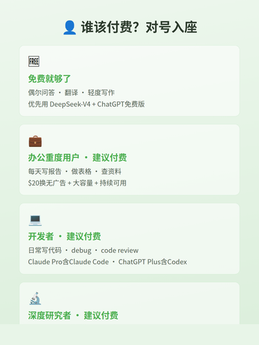 card 05 谁该付费.png